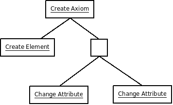 Create axiom.png