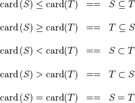 
\begin{array}{l}
\card\,(S) \leq \card(T) \;\;==\;\; S \subseteq T \\ \\
\card\,(S) \geq \card(T) \;\;==\;\; T \subseteq S \\ \\
\card\,(S) < \card(T) \;\;==\;\; S \subset T \\ \\
\card\,(S) > \card(T) \;\;==\;\; T \subset S \\ \\
\card\,(S) = \card(T) \;\;==\;\; S = T
\end{array}

