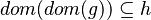 dom(dom(g))\subseteq h