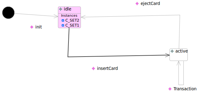 Eject card from C_SET1