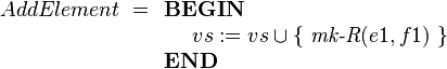 
AddElement ~=
\begin{array}[t]{l} 
\textbf{BEGIN}\\
~~~~ vs := vs \cup \{~ \textit{mk-R}(e1,f1) ~\} \\
\textbf{END}
\end{array}
