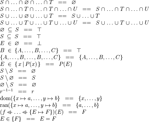 
\begin{array}{l}
S \binter \ldots \binter \emptyset \binter \ldots \binter T \;\;==\;\; \emptyset \\
S \binter \ldots \binter T \binter \ldots \binter T  \binter \ldots \binter U \;\;==\;\; S \binter \ldots \binter T \binter \ldots \binter U \\
S \bunion \ldots \bunion \emptyset \bunion \ldots \bunion T \;\;==\;\; S \bunion \ldots \bunion T \\
S \bunion \ldots \bunion T \bunion \ldots \bunion T  \bunion \ldots \bunion U \;\;==\;\; S \bunion \ldots \bunion T \bunion \ldots \bunion U  \\
\emptyset \;\subseteq\; S \;\;==\;\; \btrue \\
S \;\subseteq\; S \;\;==\;\; \btrue \\
E \;\in\; \emptyset \;\;==\;\; \bfalse \\
B \;\in\; \{A, \ldots, B, \ldots,C\} \;\;==\;\;\btrue \\
\{A, \ldots, B, \ldots,B, \ldots,C\}\;\;==\;\;\{A, \ldots, B, \ldots,C\} \\
E \;\in\; \{\,x\,|\, P(x)\,\} \;\;==\;\; P(E) \\
S \setminus S \;\;==\;\; \emptyset \\
S \setminus \emptyset \;\;==\;\; S \\
\emptyset \setminus S \;\;==\;\; \emptyset \\
r^{-1-1} \;\;==\;\; r \\
\dom(\{x\mapsto a, \ldots, y \mapsto b\} \;\;==\;\; \{x, \ldots, y\} \\
\ran(\{x\mapsto a, \ldots, y \mapsto b\} \;\;==\;\; \{a, \ldots, b\} \\
(f \ovl \ldots \ovl \{E \mapsto F\})(E) \;\;==\;\; F \\
E \in \{F\}  \;\;==\;\; E = F \ \ \ \ \ 
\end{array}
