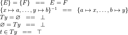 
\begin{array}{l}
\{E\} = \{F\}  \;\;==\;\; E = F \ \ \ \ \ \\
\{x \mapsto a,\ldots, y \mapsto b\}^{-1} \;\;==\;\;\{a \mapsto x,\ldots, b \mapsto y\} \\
Ty = \emptyset \;\;==\;\; \bfalse \\
\emptyset = Ty \;\;==\;\; \bfalse \\
t \in Ty \;\;==\;\; \btrue
\end{array}
