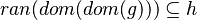 ran(dom(dom(g)))\subseteq h